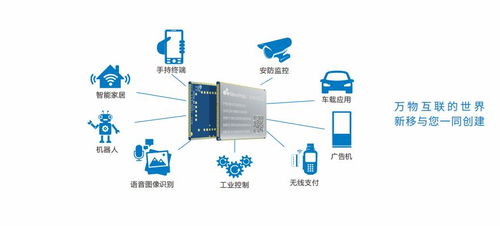 2023年醫(yī)療保健人工智能 基礎(chǔ)軟件開發(fā)驅(qū)動(dòng)的新興趨勢(shì)與未來(lái)藍(lán)圖
